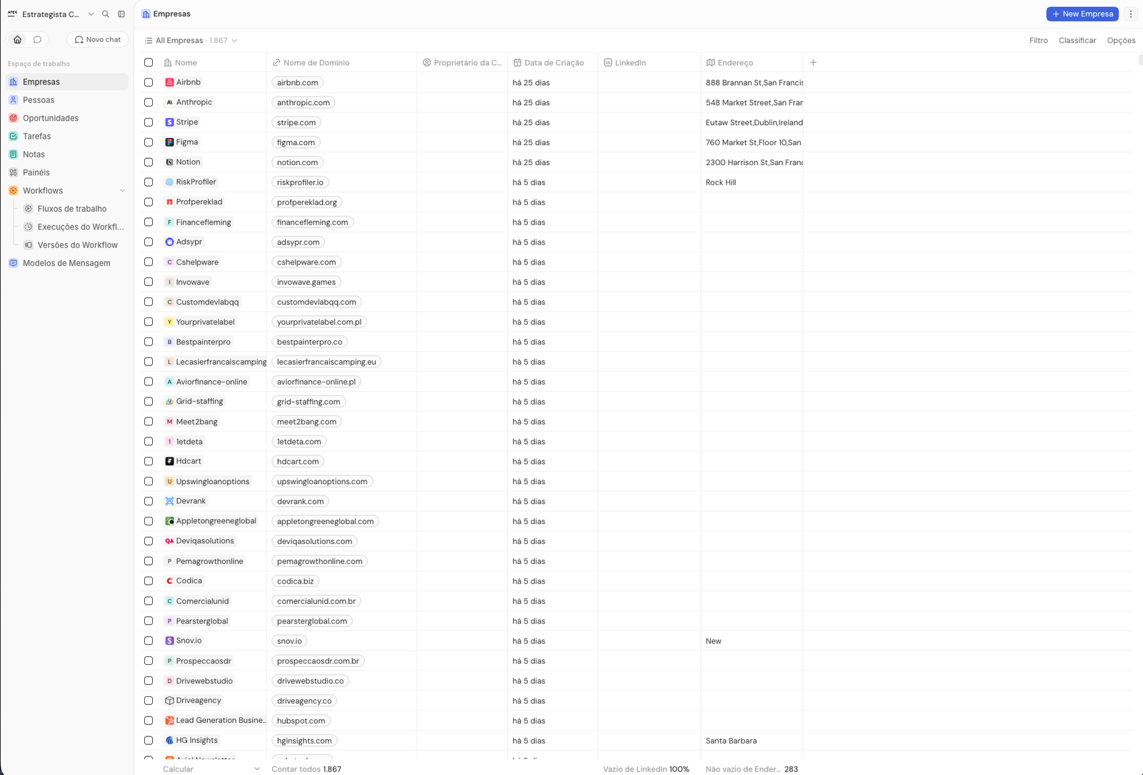 CRM Estrategista - Gerenciamento de Empresas
